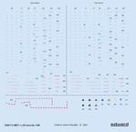 L-29 stencils 1/48 